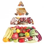 Nutritie personalizata