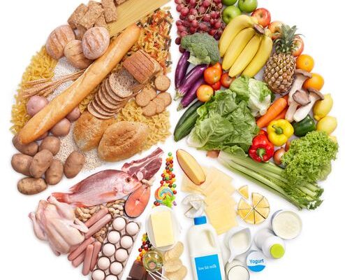 nutritie nutritie